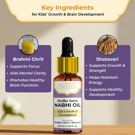 Medha Sutra Nabhi Oil bottle with key ingredients 