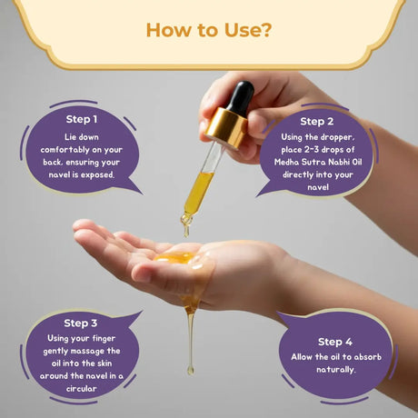Instructions on how to use a dropper with oil