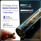 Cosmic Plus Sonic Tooth Brush | Rechargeable Sonic Electric Toothbrush Kit
