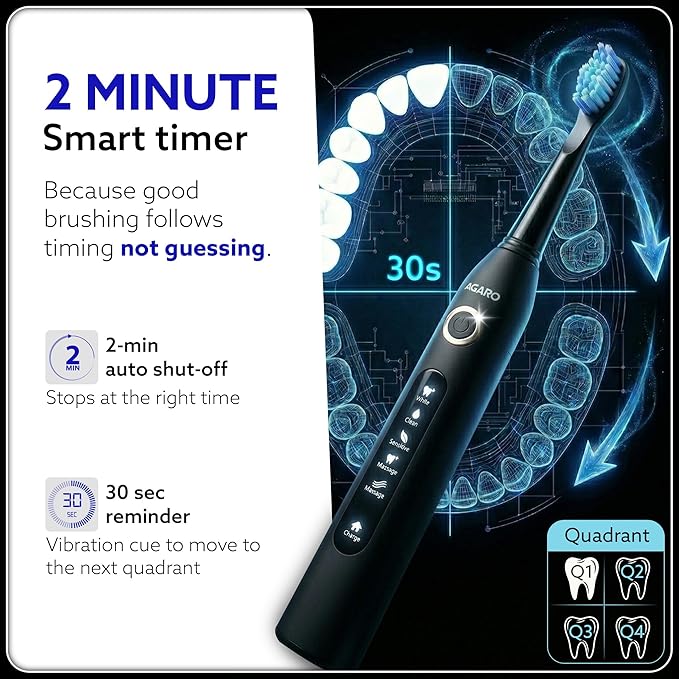 Cosmic Plus Sonic Tooth Brush | Rechargeable Sonic Electric Toothbrush Kit