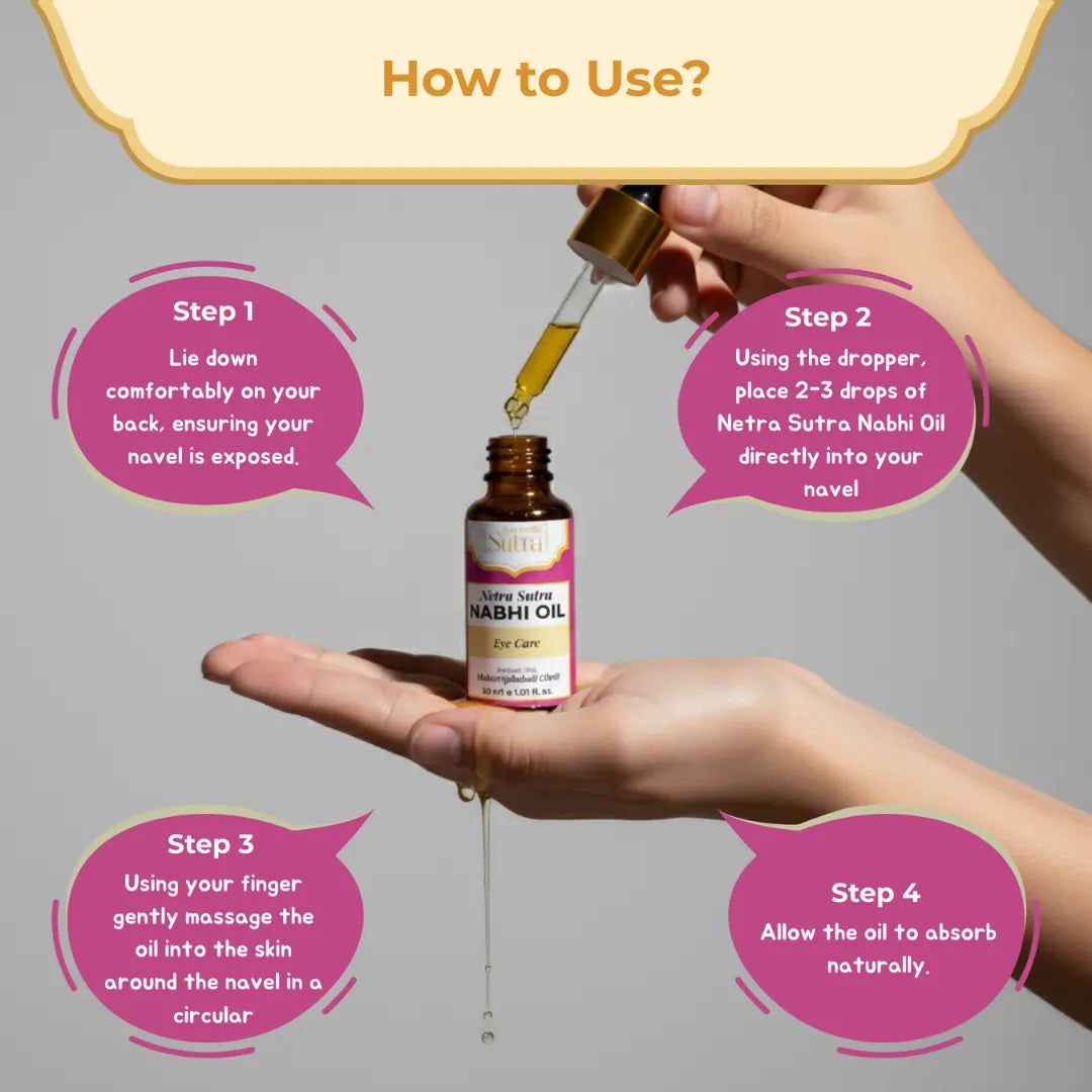 Instructions on how to use Netro Sutra Nabhi Oil with a dropper and bottle.