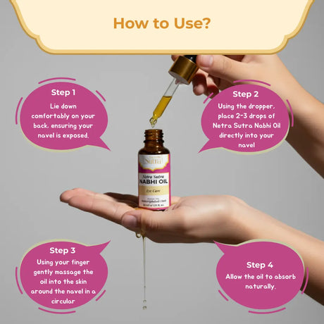 Instructions on how to use Netro Sutra Nabhi Oil with a dropper and bottle.