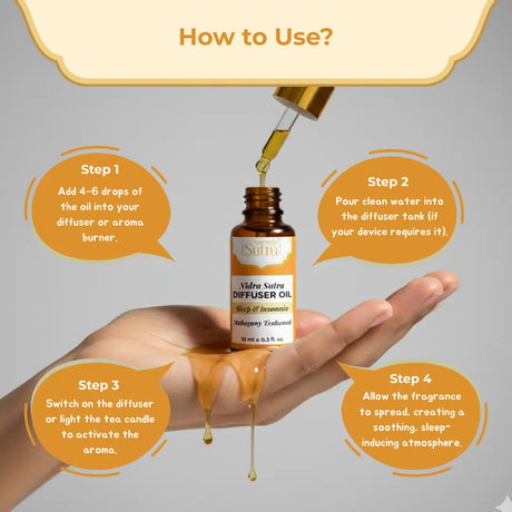 Instructions on how to use diffuser oil with a bottle and dropper shown.