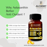 Astaxanthin Capsules | High Potency Antioxidant Support for Skin, Eyes & Immunity