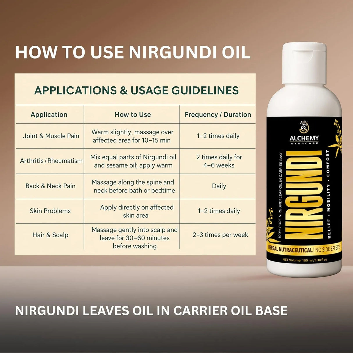 Nirgundi Oil | Ayurvedic Joint & Muscle Relief Support – 100ml
