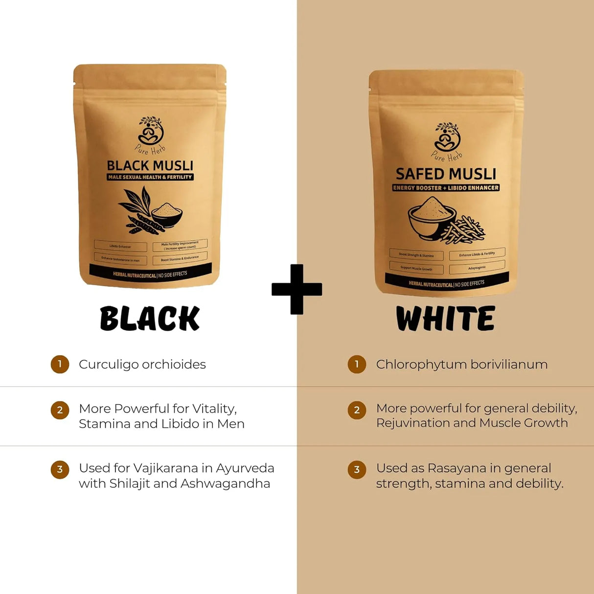 White Musli & Black Musli Powder Combo | Stamina & Vitality Support