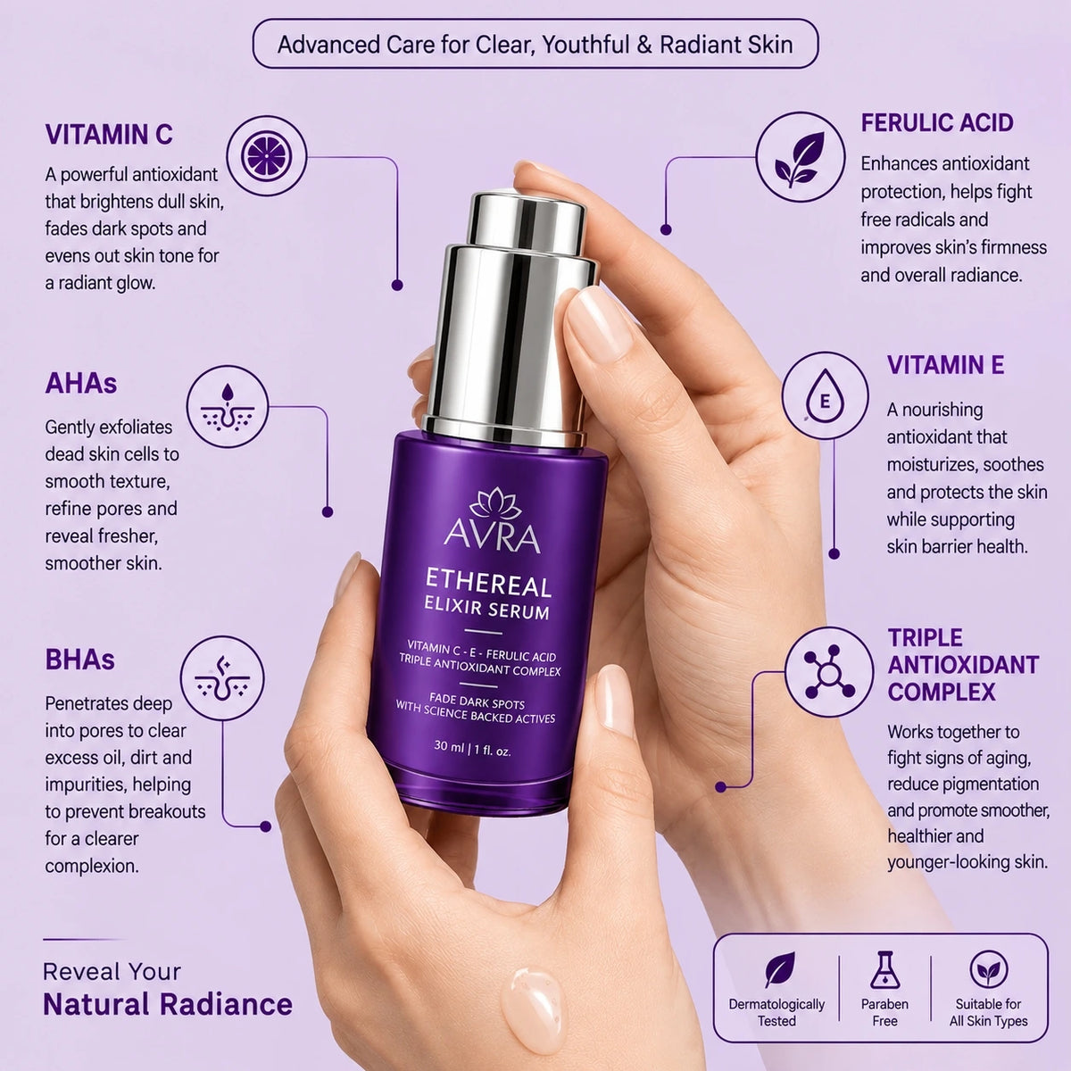 Avra Ethereal Elixir Serum ingredients and benefits.