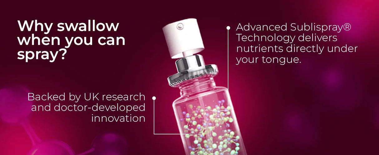 Product spray bottle with text about advanced sublingual technology on a purple background