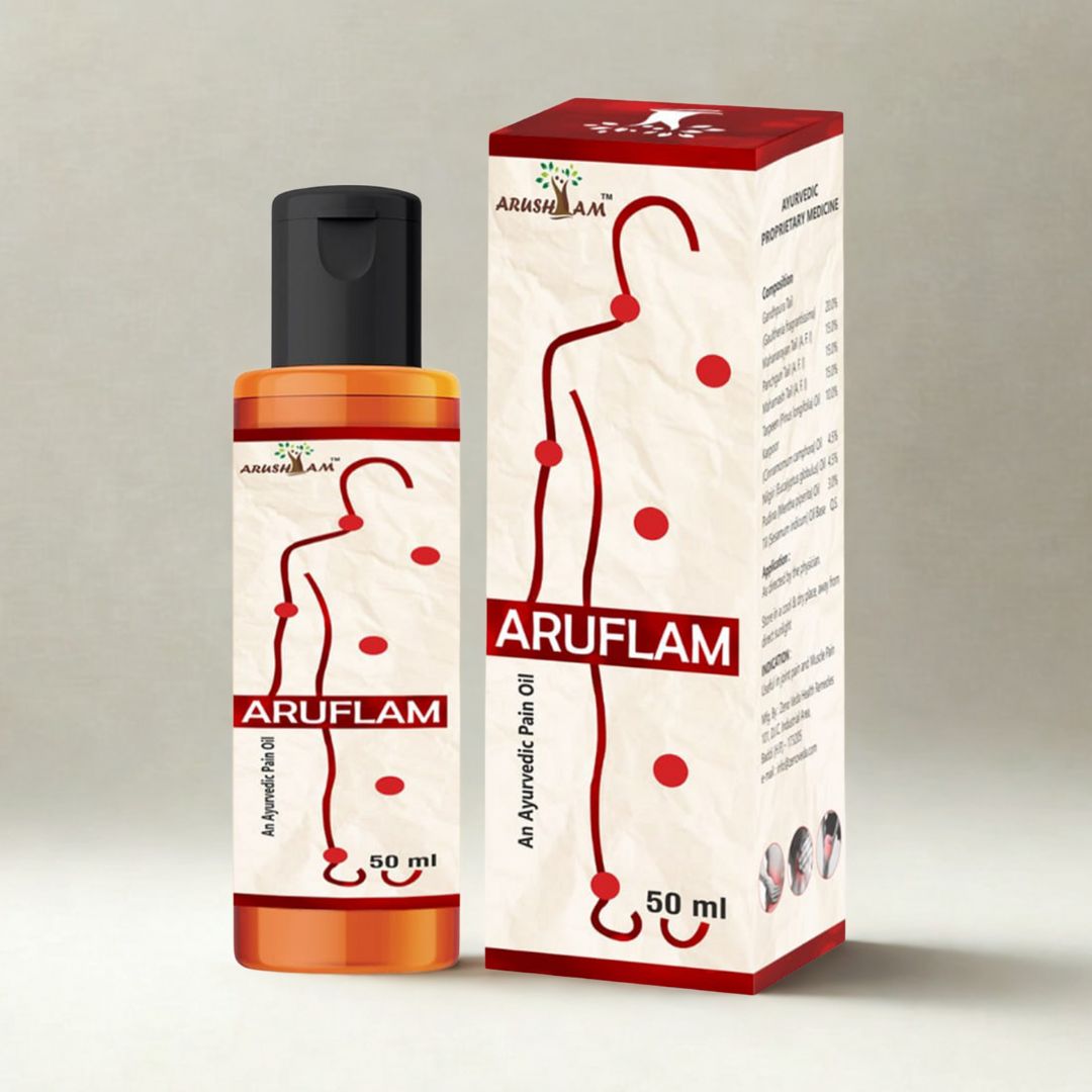 Aruflam pain oil bottle and packaging on a light gray background