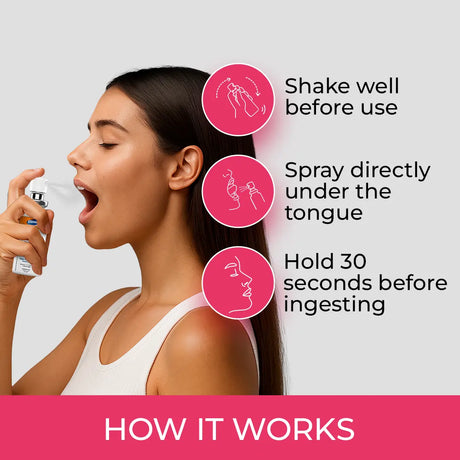 Woman using a spray product with instructions on how to use it.