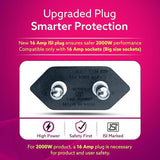 Upgraded plug with text on a pink background