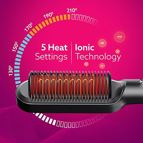 Hair straightener with 5 heat settings and ionic technology on a pink background