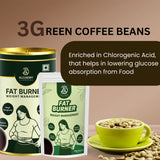 Fat Burner Kawa For Men & Women | Weight Management & Detox Support (250 gm)