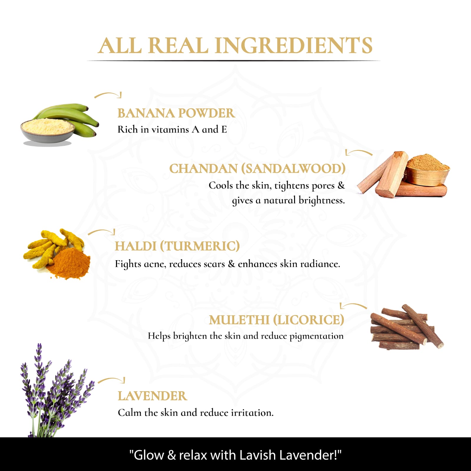 List of natural ingredients with their benefits on a white background
