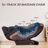 Massage chair with labeled massage points on a white background