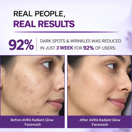Promotional before-and-after comparison graphic for AVRA Radiant Glow Facewash