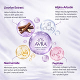 A skincare infographic for AVRA Radiant Glow Facewash