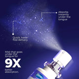 Vitamix spray
