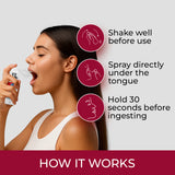 Woman using a spray under her tongue with usage instructions on a light gray background