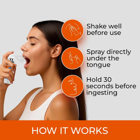 Person using a spray under the tongue with usage instructions on a gray background