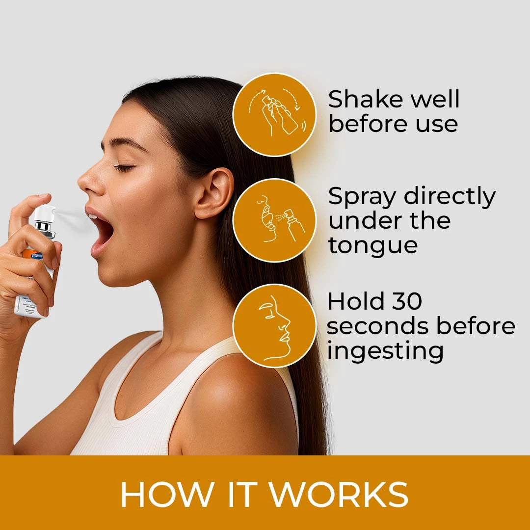 Person using a spray under the tongue with usage instructions on a gray background