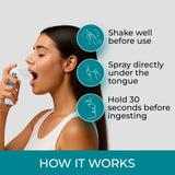 Person using a spray under the tongue