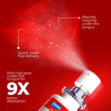 Vitamin supplement spray