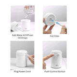 Step-by-step guide on how to use a white diffuser with images of adding water, oil, filter, plugging in power cord, and pushing control button.