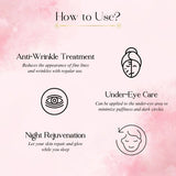 Instructions on how to use anti-wrinkle treatment, under-eye care, and night rejuvenation with icons and text.