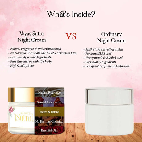 Comparison chart of Vayas Sutra Night Cream versus Ordinary Night Cream on a pink floral background.