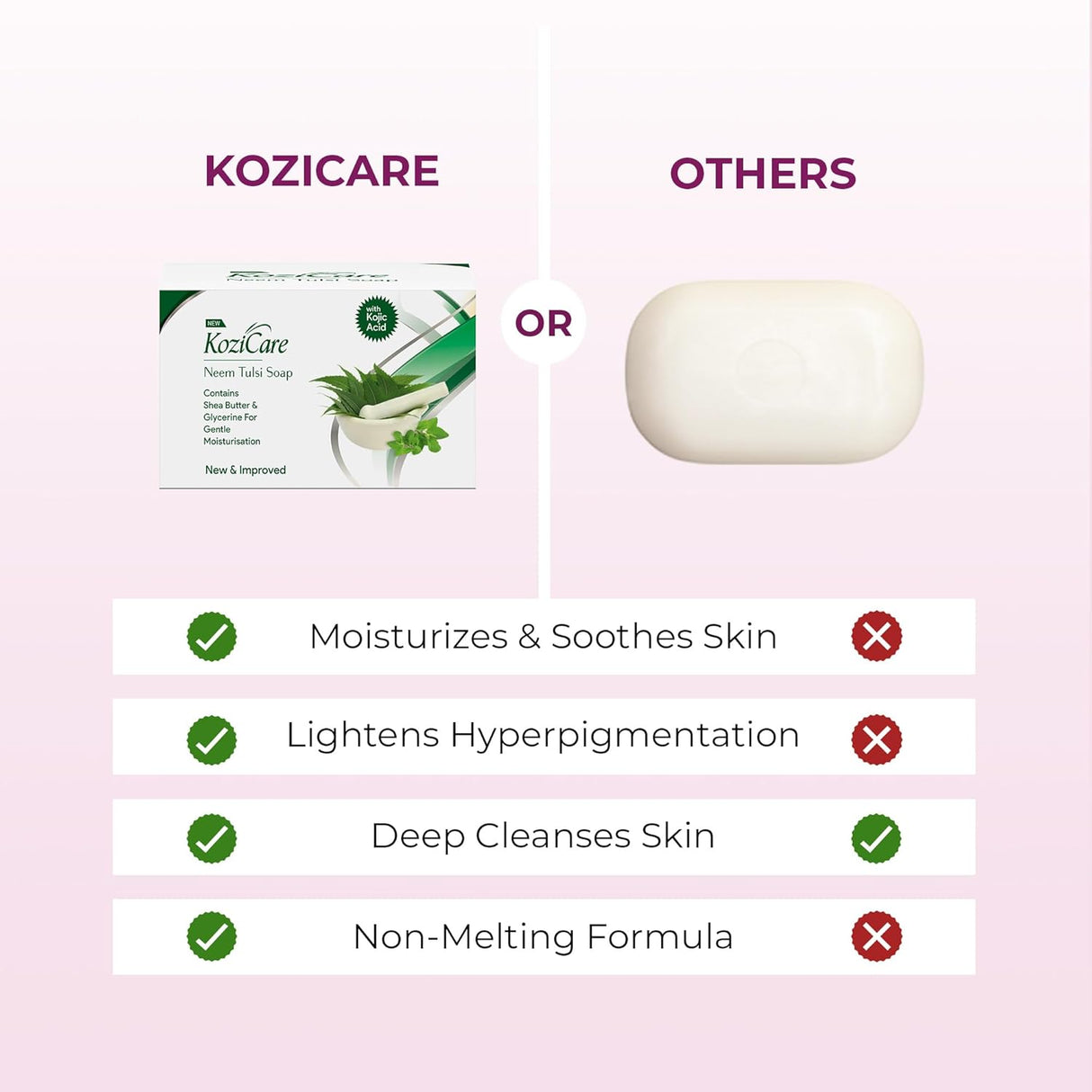 KoziCare Neem Tulsi Soap