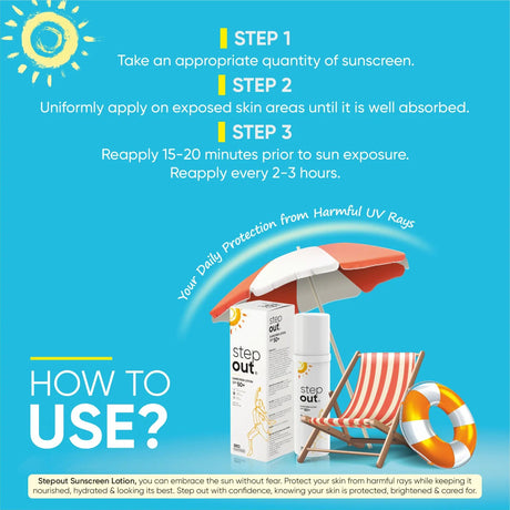 Sunscreen application instructions with a beach scene and 'step out' sunscreen lotion packaging.