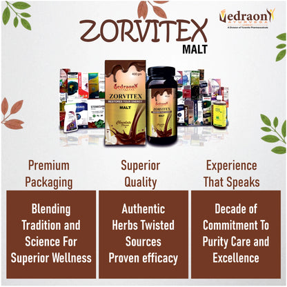 Zorvitex Malt product display with various packaging on a white background, featuring the Zedraon brand.