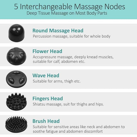 Massage tool with interchangeable heads and description of each head's function on a white background.