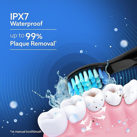 Toothbrush with water splashes and dental model on a blue background, highlighting IPX7 waterproof feature.