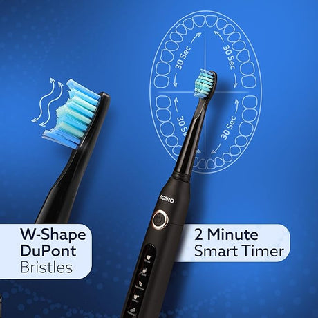 Electric toothbrush with W-Shape DuPont bristles and 2 Minute Smart Timer on a blue background