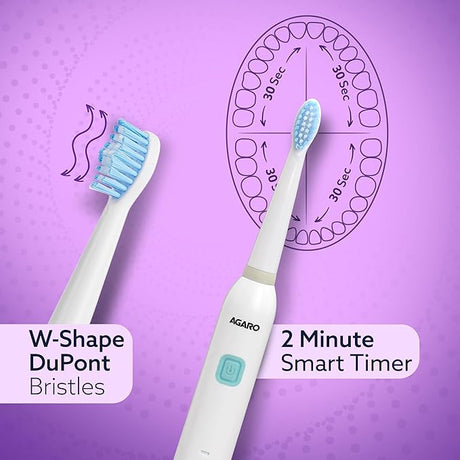 Two electric toothbrushes with W-Shape