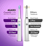 Comparison of Agaro Cosmic Lite Sonic Electric Toothbrush
