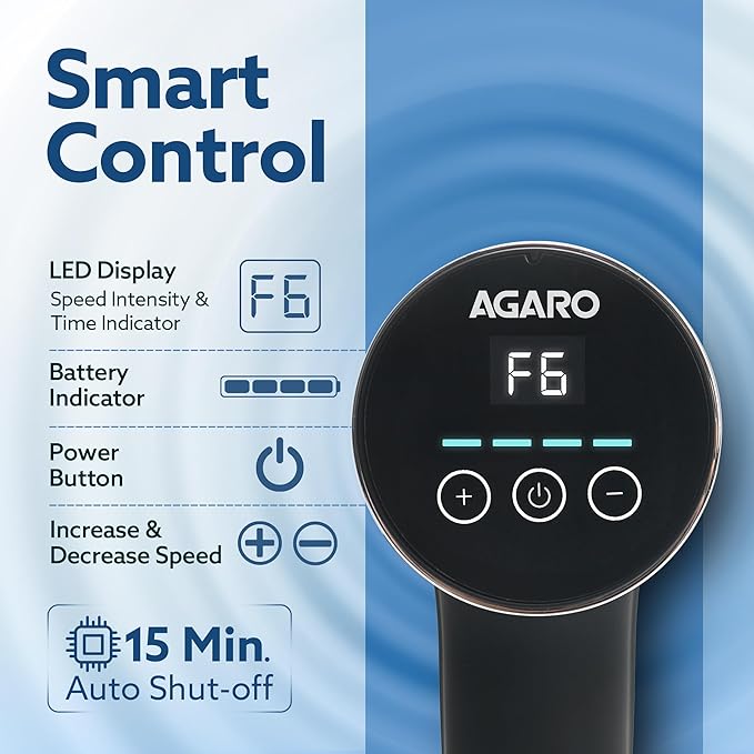 Agaro F6 control panel with smart control features on a blue background
