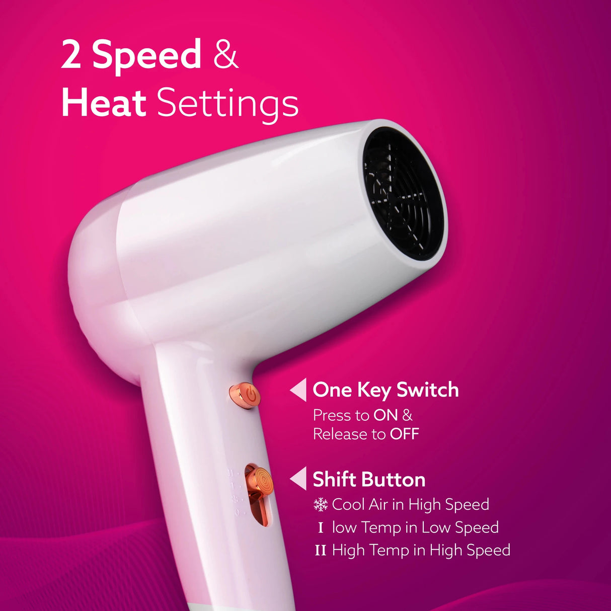 White hair dryer on a pink background with text detailing features.
