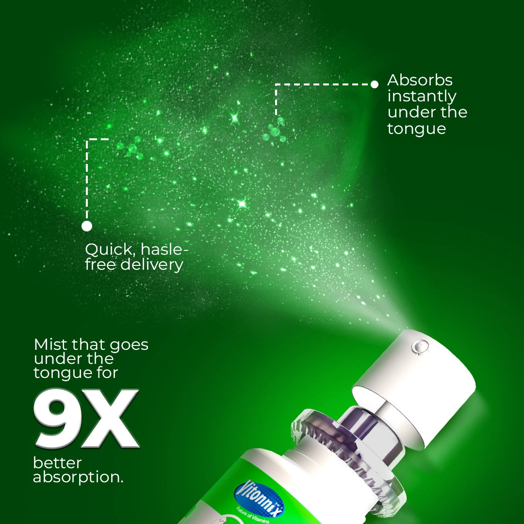 Vitamin supplement bottle with green mist being sprayed, labeled for quick delivery under the tongue.