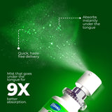Vitamin supplement bottle with green mist being sprayed, labeled for quick delivery under the tongue.