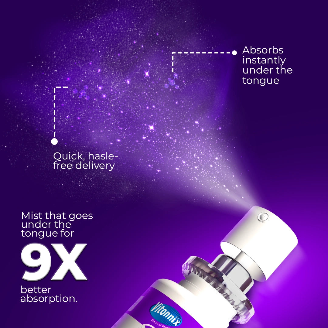 Multivitamin Sublingual Oral Spray For 13+