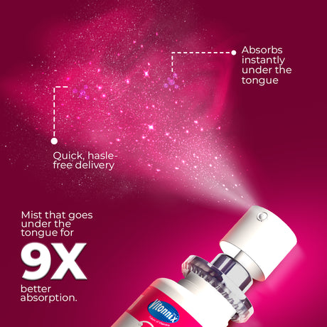 Vitamin supplement with a spray mechanism on a pink background, highlighting features like quick delivery and better absorption.